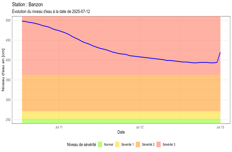 Banzon_20250716102649