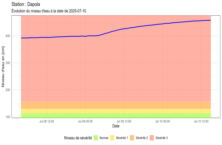 Dapola_20250716102653