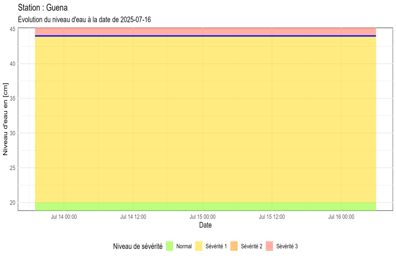 Guena_20250716102654