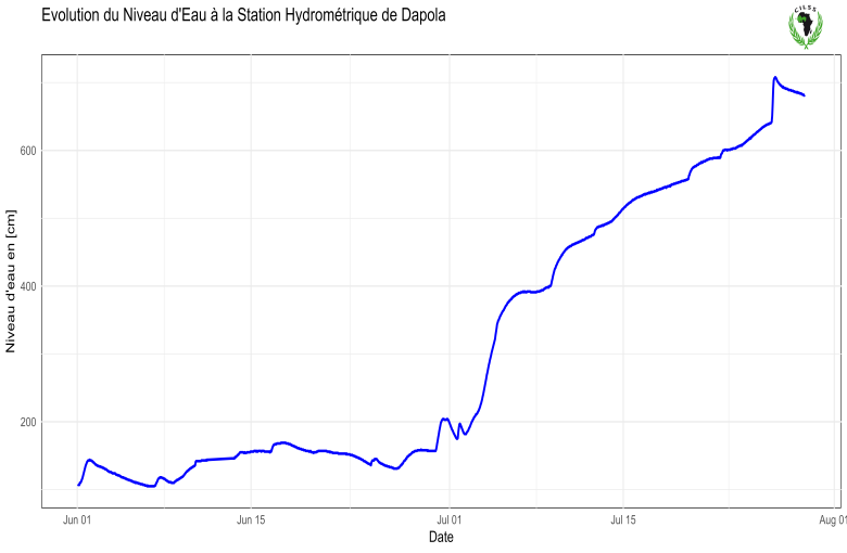 01_BF_Dapola_20250729184745